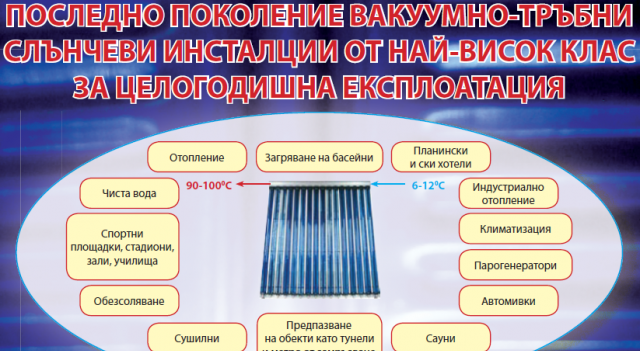 Акуатерм ЕООД - city of Sofia | Air Conditioners, Heating and Ventilation - снимка 2