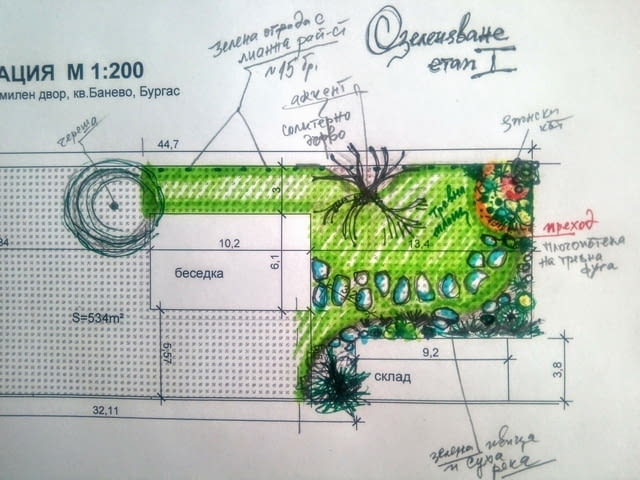 Озеленяване-проектира-градини-дренаж-напояване-растения-чим цветя мулч - снимка 9