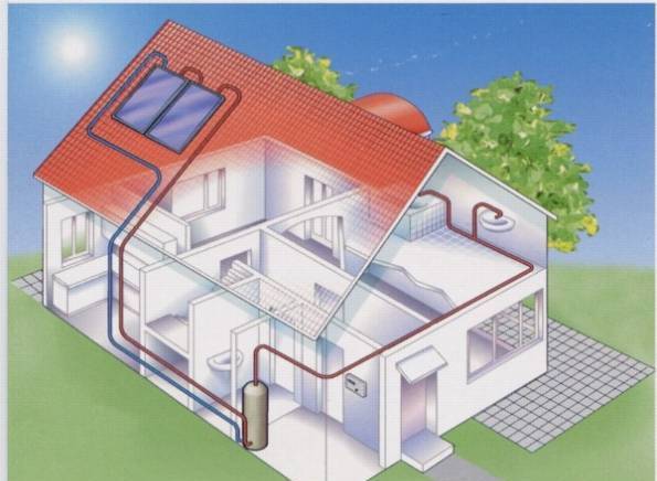 Мегатроника ЕООД - град Варна | Климатици, отопление и вентилация
