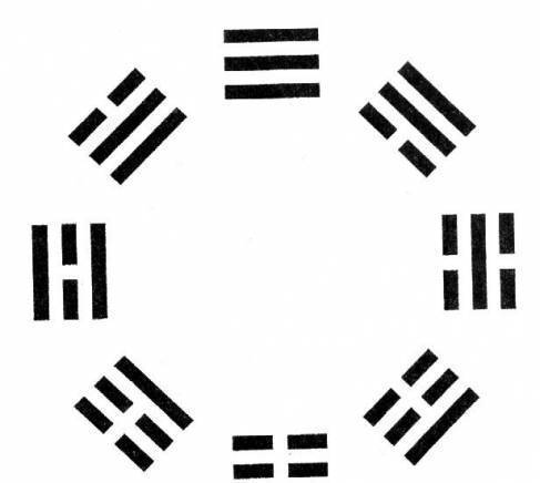 Фън  Шуй  Консулт  ЕООД - град София | Архитектура и вътрешно оформление - снимка 3