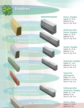 "Детелина Дрита" ЕООД - village Yagodovo | Design and Construction - снимка 4