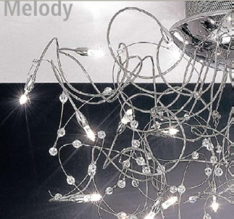 Meteop - град Пловдив | Стоки за дома - снимка 4