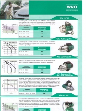 Хидростар ЕООД - град Сливен | Помпи и водни съоръжения - снимка 2