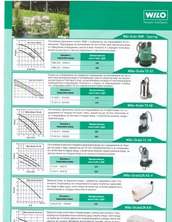 Хидростар ЕООД - град Сливен | Помпи и водни съоръжения - снимка 4