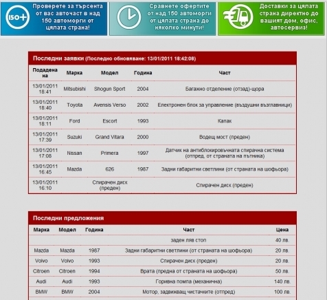 Инфочасти - град София | Резервни части и консумативи - снимка 2