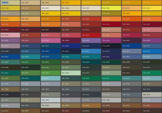 Металколорит ООД - град Пловдив | Услуги - снимка 2