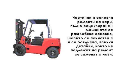 Арекс Сервиз" ЕООД - град Русе | Търговия - снимка 1