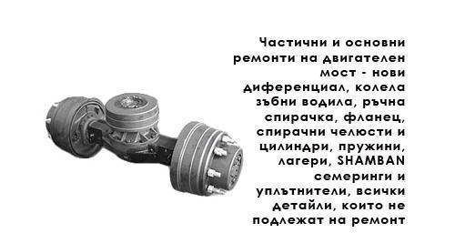 Арекс Сервиз" ЕООД - град Русе | Търговия - снимка 2