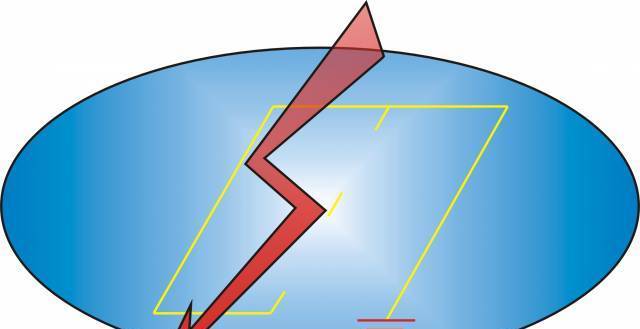 ДЗЗД Електропрогрес - град Шумен | Елекроинсталации и трансформатори