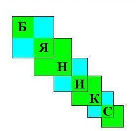 БЯНИКС" ЕООД гр.Русе - град Русе | Хранителни добавки и подправки - снимка 1