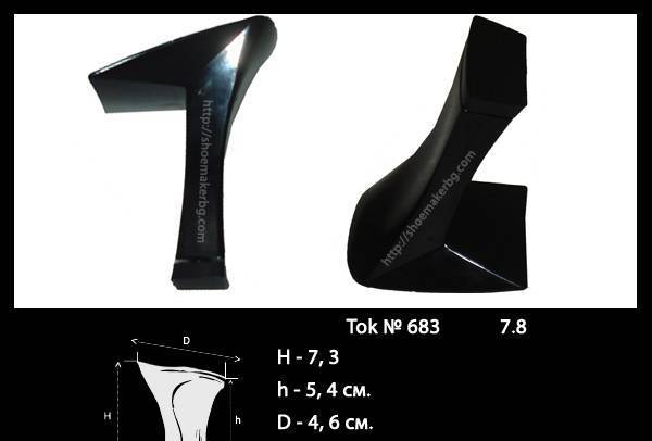 ЕТ Коси Георгиев - град Ямбол | Онлайн магазини - снимка 1