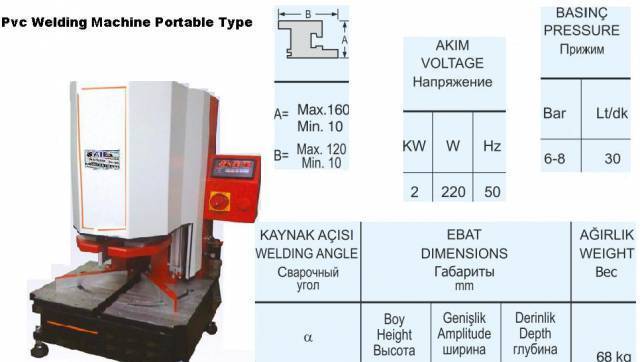 Arca pvc machine - град Хасково | Филтри - снимка 3