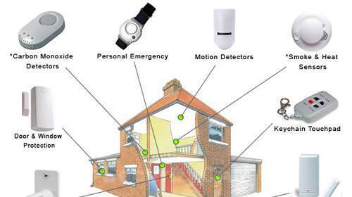 П и П Екип ООД - град София | Строително-ремонтни услуги - снимка 4