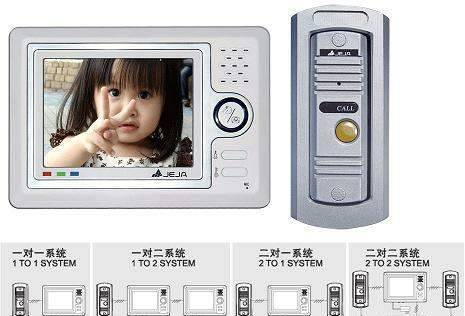 Асими ООД - град София | Услуги - снимка 2