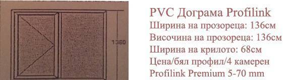 Pvc-dogrami.com - city of Sofia | Auto, Moto & Bikes