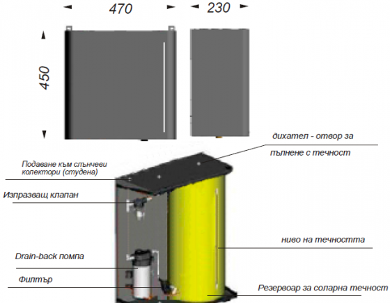 Акуатерм ЕООД - град София | Климатици, отопление и вентилация - снимка 4