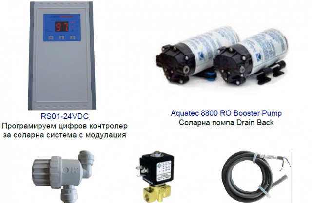 Акуатерм ЕООД - град София | Климатици, отопление и вентилация - снимка 5