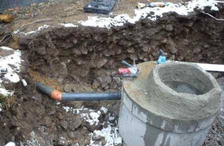 Петробул трейд ЕООД - град София | Водопровод и канализация - снимка 1