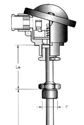 КВН Сет ЕООД - град Пловдив | Автоматизация - системи и съоръжения - снимка 1