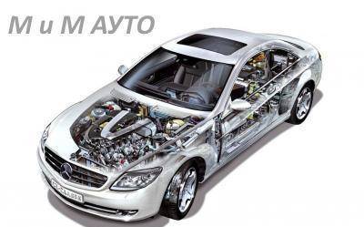 М И М Ауто ЕООД - city of Sofia | Spare Parts and Consumables - снимка 1