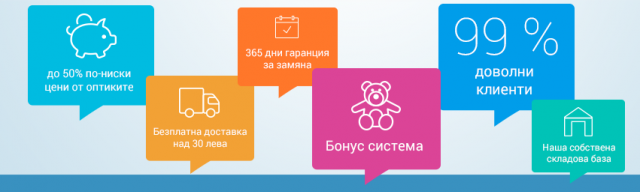 Maternia, s.r.o - град София | Оптически изделия - снимка 2