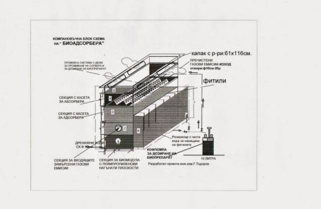 Еко Макс Био -Бургас ЕООД - град Бургас | Услуги - снимка 3