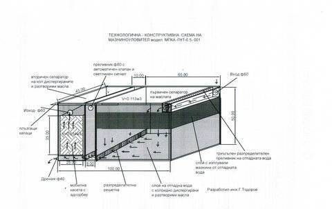 Еко Макс Био -Бургас ЕООД - град Бургас | Услуги - снимка 4
