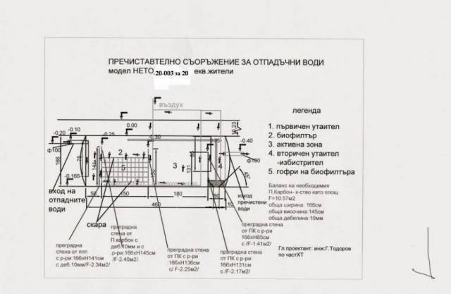 Еко Макс Био -Бургас ЕООД - град Бургас | Услуги - снимка 5