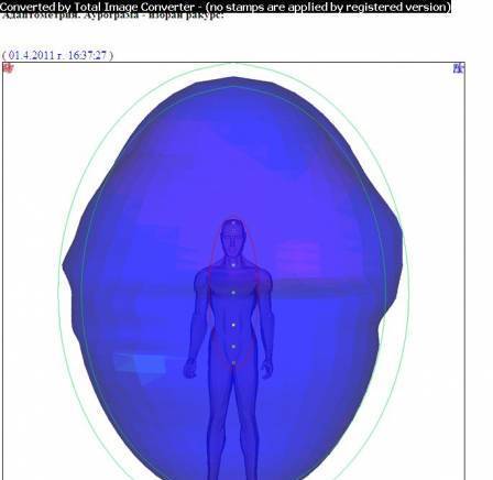 Божествена Светлина ЕООД - град София | Алтернативна и източна медицина - снимка 3