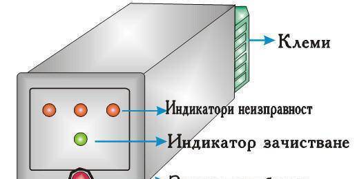 ЕТ Станислав Стоянов, град Стара Загора | Машини и оборудване за енергетиката - снимка 3