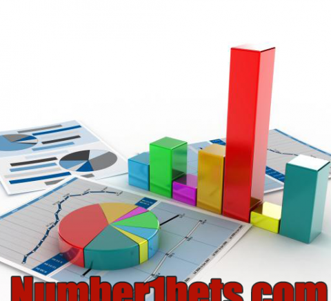 Number1Bets - град София | Дейности - снимка 2