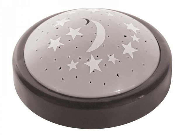 НелКо 2018 ООД - град София | Онлайн магазини - снимка 7