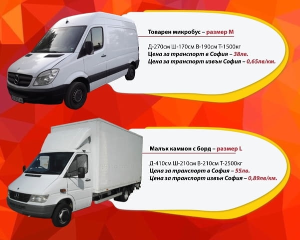 Transport.Me - city of Sofia | Transport - Special - снимка 2