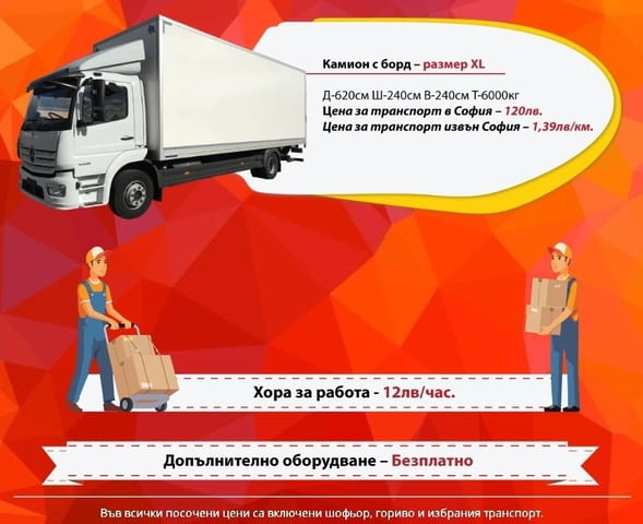 Transport.Me - city of Sofia | Transport - Special - снимка 3