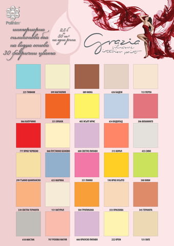 ПОЛИХИМ ГРУП ООД - град София | Дейности - снимка 2