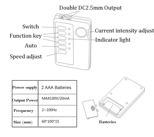 Електроанална тапа Ningbo Анални дилда - град София | Sex Shops - снимка 6