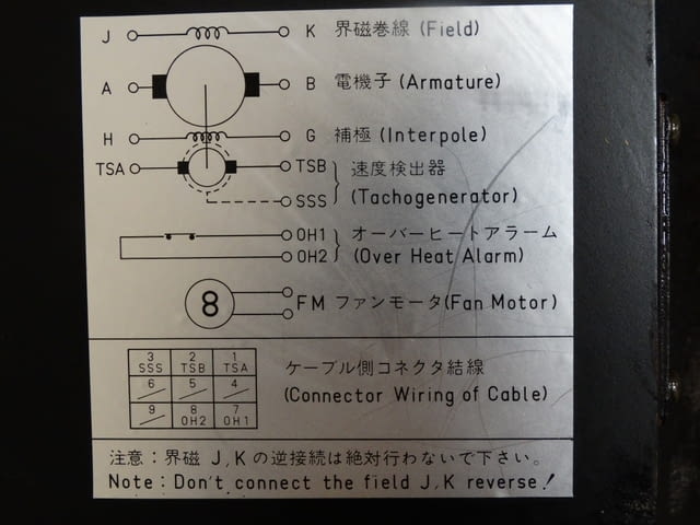 CNC Шпиндел-Мотор FANUC Model 15 - град Пловдив | Машини / Съоръжения - снимка 3