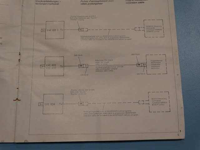 Heidenhain преобразувател EXE 602 B Машиностроене, На дребно - град Пловдив | Промишлено Оборудване - снимка 12