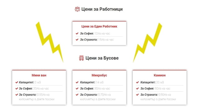 Ненчовски ООД - Хамали София - град София | Пренасяне - услуги - снимка 2