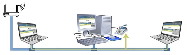 Супто - град Пловдив | Софтуер и интернет приложения - снимка 3