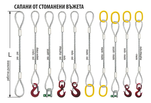 Реал оод - град Русе | Земеделие - снимка 1