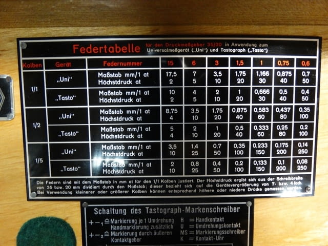 Лабораторен тастограф METALLWERKER Металургия, На дребно - град Пловдив | Промишлено Оборудване - снимка 7