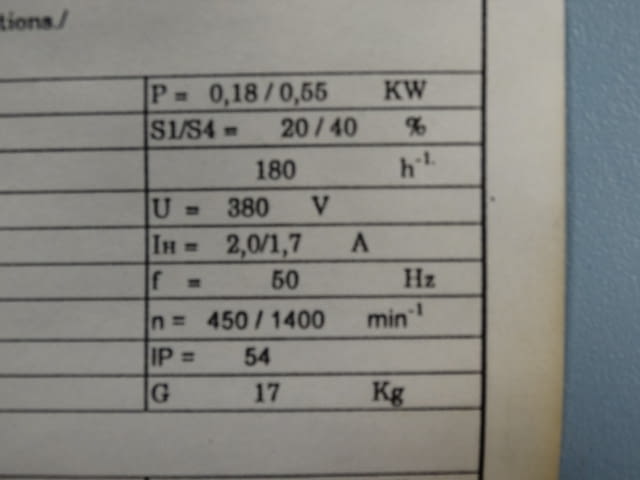 Електродвигател със спирачка T 90S 12/4 BR B5 42 NT, град Пловдив | Промишлено Оборудване - снимка 10