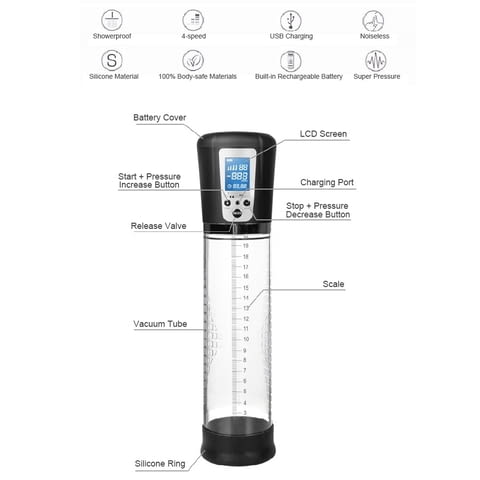 Пенис помпи за уголемяване Помпи за пенис - град София | Sex Shops - снимка 8