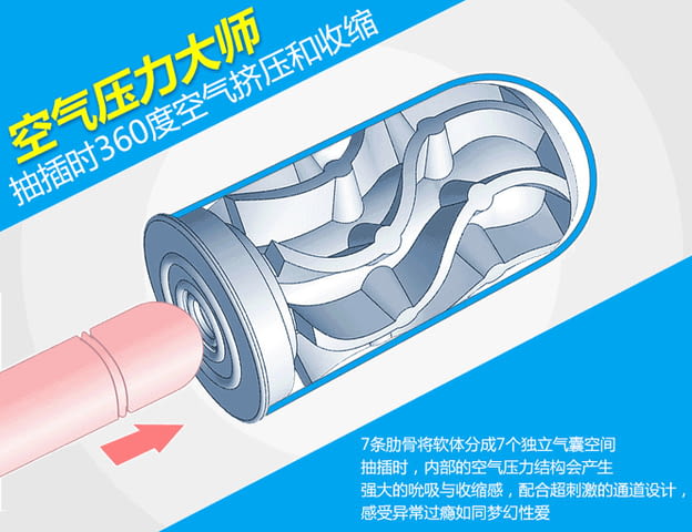 Вагини мастур-батори за малки и големи_ - град София | Sex Shops - снимка 9