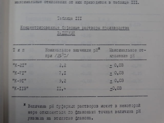 PH-метър прецизен ОР-205/1 Химическа промишленост, На дребно - град Пловдив | Промишлено Оборудване - снимка 12