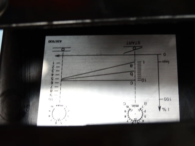 Крачно управление за заваръчен апарат KEMPPI C 100 F, град Пловдив | Промишлено Оборудване - снимка 7