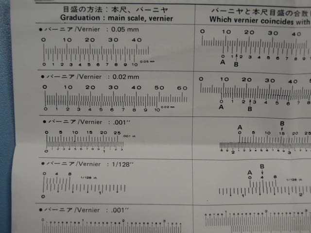 Шублер Mitutoyo 160-151 - град Пловдив | Инструменти - снимка 8