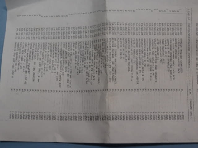 Орбитален пневматичен виброшлайф TELESCH BR - 150, град Пловдив | Инструменти - снимка 12