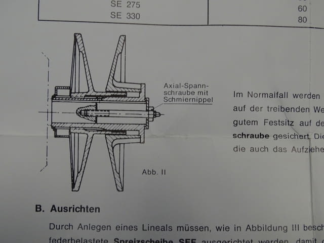 Вариаторна шайба LENZE 11.12.18 Ø185 Машиностроене, На дребно - град Пловдив | Промишлено Оборудване - снимка 9